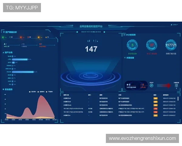 真人视讯线上官方入口便捷快速登录，优化用户体验确保每一次游戏都安全顺畅多样玩法任你选择