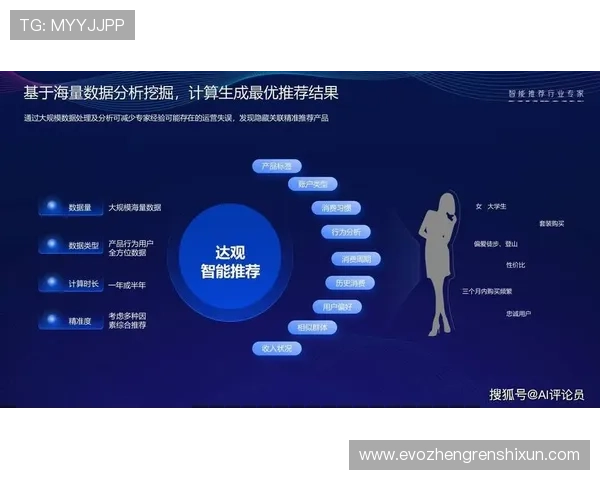 如何利用完美视讯网站的智能推荐系统，快速找到符合个人兴趣的影视内容指南