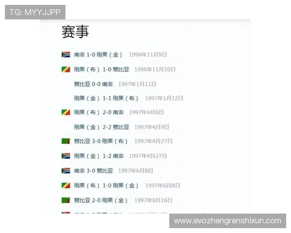 2026年世界杯哥伦比亚与民主刚果同组对手详细分析与比赛前瞻
